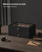 Single Watch Box – Depend Reo Classic Style Case