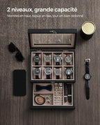 Single Watch Box – Depend Reo Classic Style Case